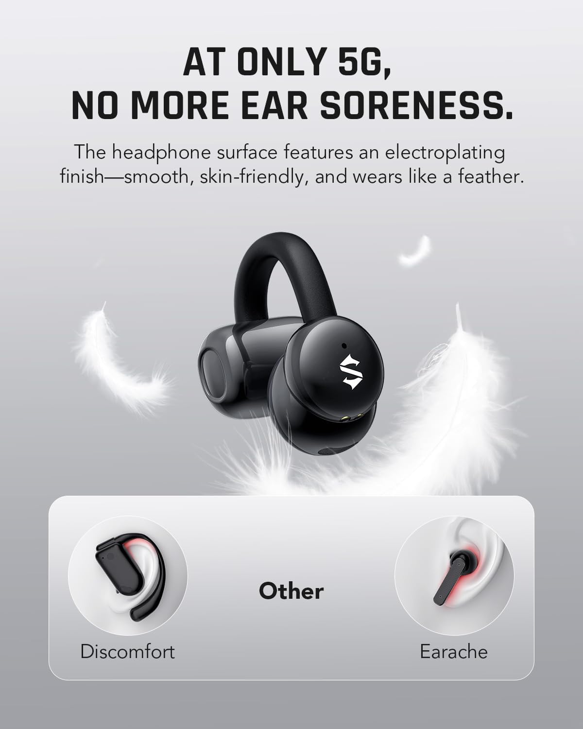 Black Shark T19 open-ear oordopjes zwart – productaanzicht 3