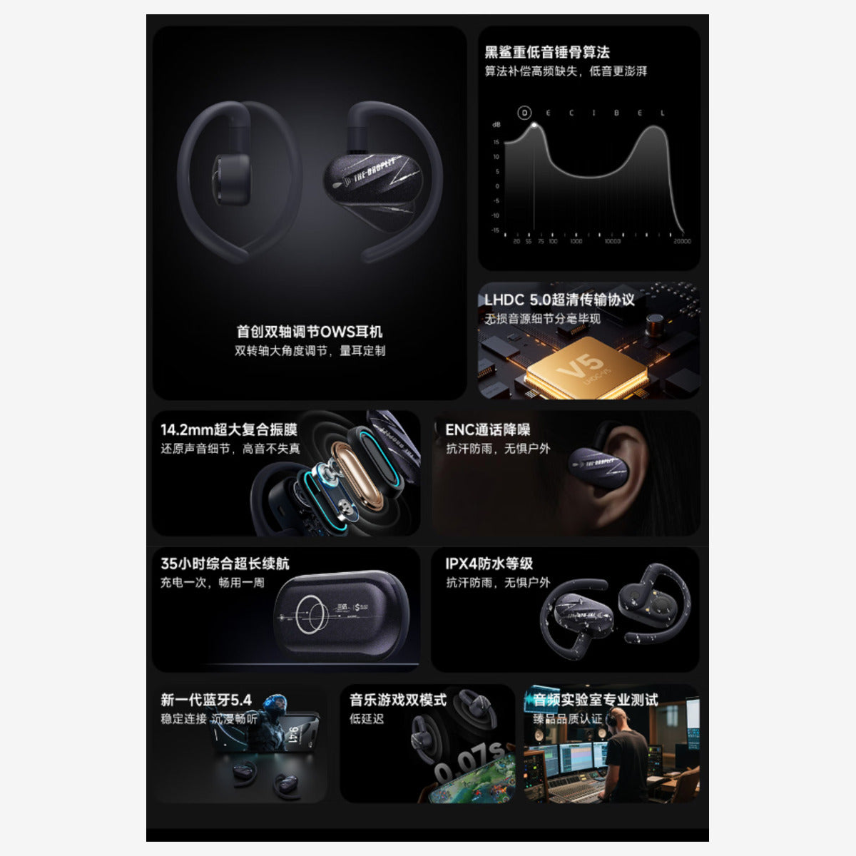 Black Shark T18 Three Body Edition – kenmerkenoverzicht